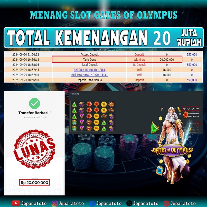 BUKTI KEMENANGAN SLOT GATES OF OLYMPUS MEMBER JEPARATOTO