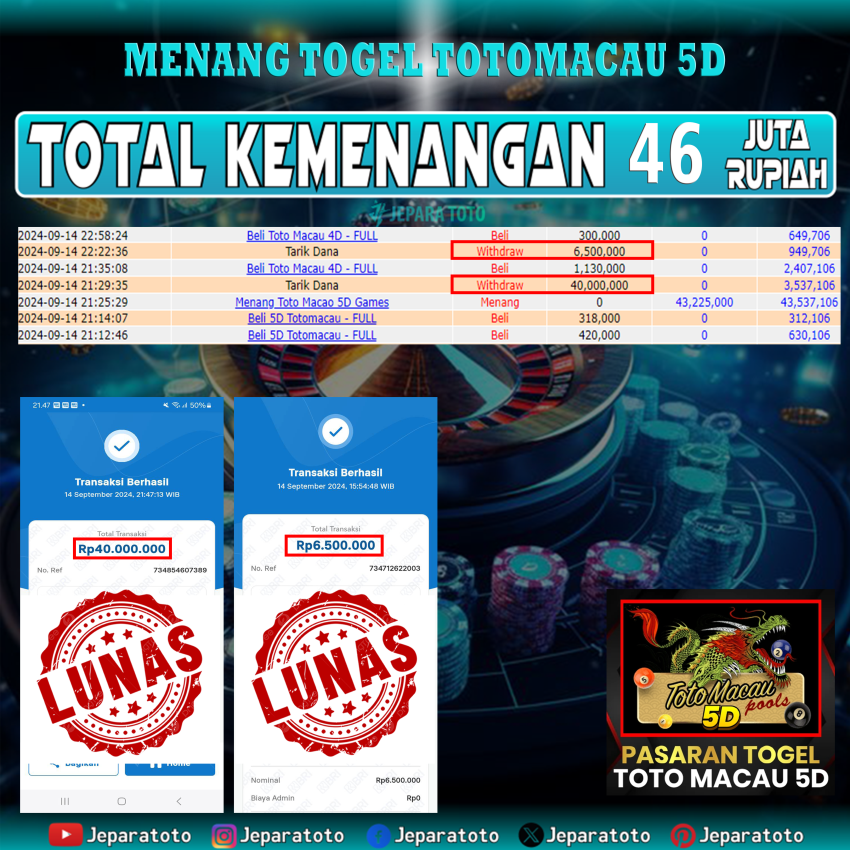 BUKTI KEMENANGAN TOTOMACAU 5D POOLS MEMBER JEPARATOTO