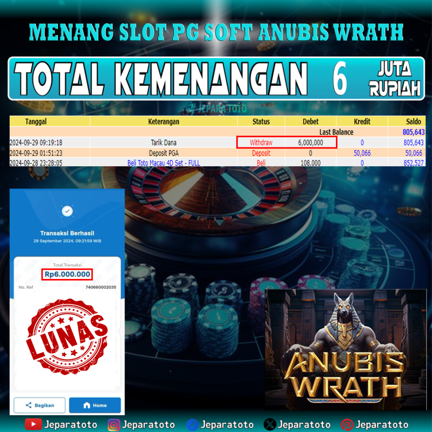 BUKTI KEMENANGAN SLOT PG SOFT ANUBIS WRATH MEMBER JEPARATOTO