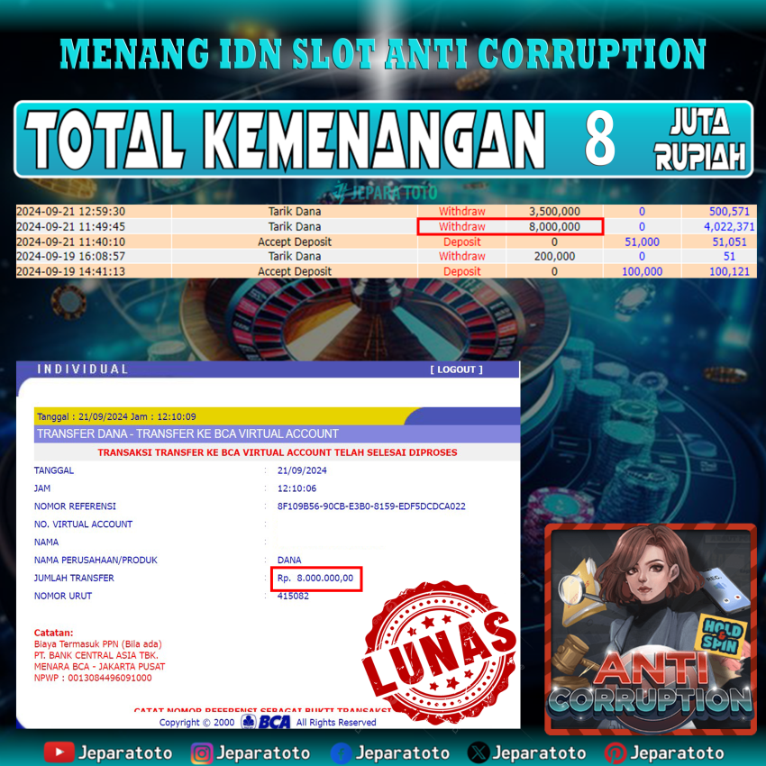 BUKTI KEMENANGAN SLOT IDN ANTI CORRUPTION MEMBER JEPARATOTO