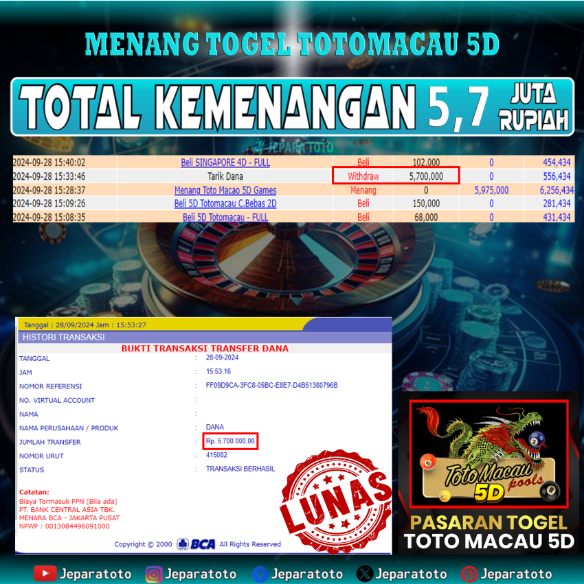 BUKTI KEMENANGAN TOTOMACAU 5D POOLS MEMBER JEPARATOTO