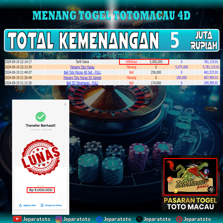 BUKTI KEMENANGAN TOTOMACAU 4D MEMBER JEPARATOTO