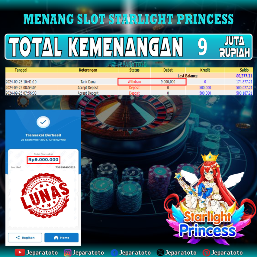 BUKTI KEMENANGAN SLOT STARLIGHT PRINCESS MEMBER JEPARATOTO