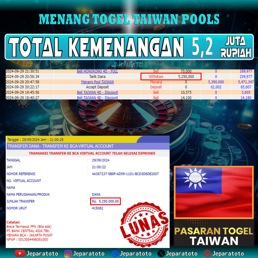 BUKTI KEMENANGAN TAIWAN POOLS MEMBER JEPARATOTO