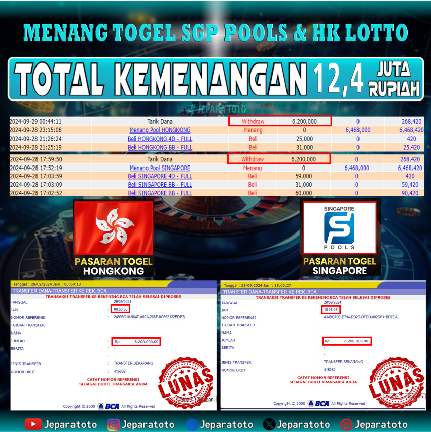 BUKTI KEMENANGAN SINGAPORE & HONGKONG LOTTO MEMBER JEPARATOTO