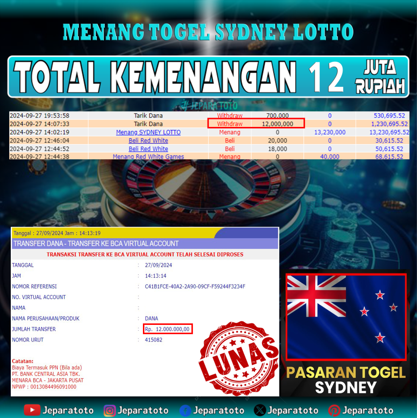 BUKTI KEMENANGAN SYDNEY LOTTO MEMBER JEPARATOTO