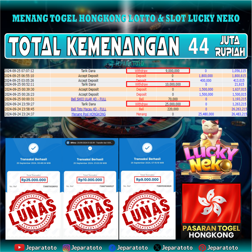 BUKTI KEMENANGAN TOGEL HONGKONG LOTTO & SLOT LUCKY NEKO MEMBER JEPARATOTO