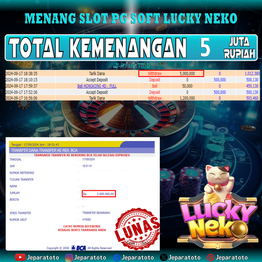 BUKTI KEMENANGAN SLOT LUCKY NEKO MEMBER JEPARATOTO