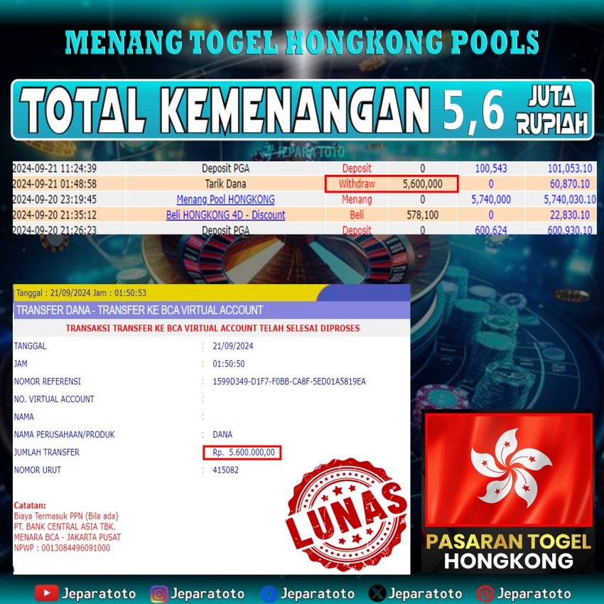 BUKTI KEMENANGAN HONGKONG POOLS MEMBER JEPARATOTO