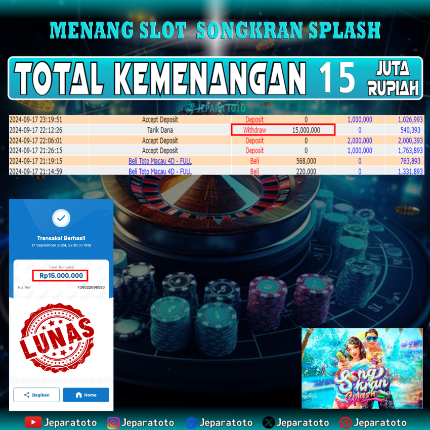 BUKTI KEMENANGAN SLOT SONGKRAN SPLASH MEMBER JEPARATOTO