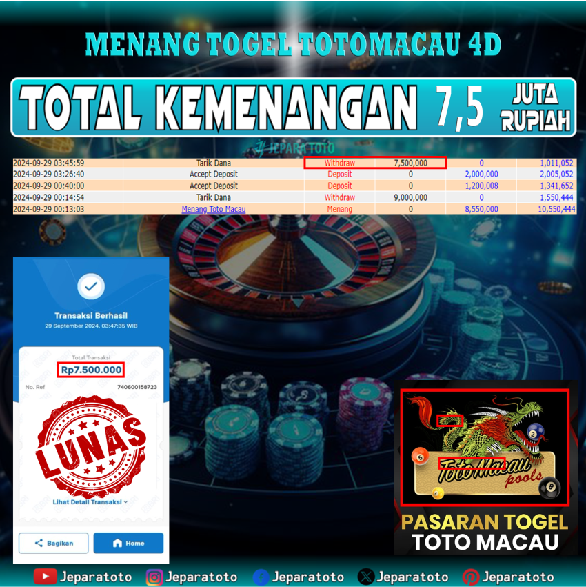 BUKTI KEMENANGAN TOTOMACAU 4D POOLS MEMBER JEPARATOTO