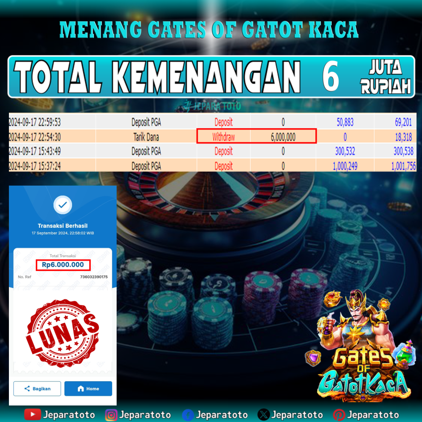 BUKTI KEMENANGAN SLOT GATES OF GATOTKACA MEMBER JEPARATOTO