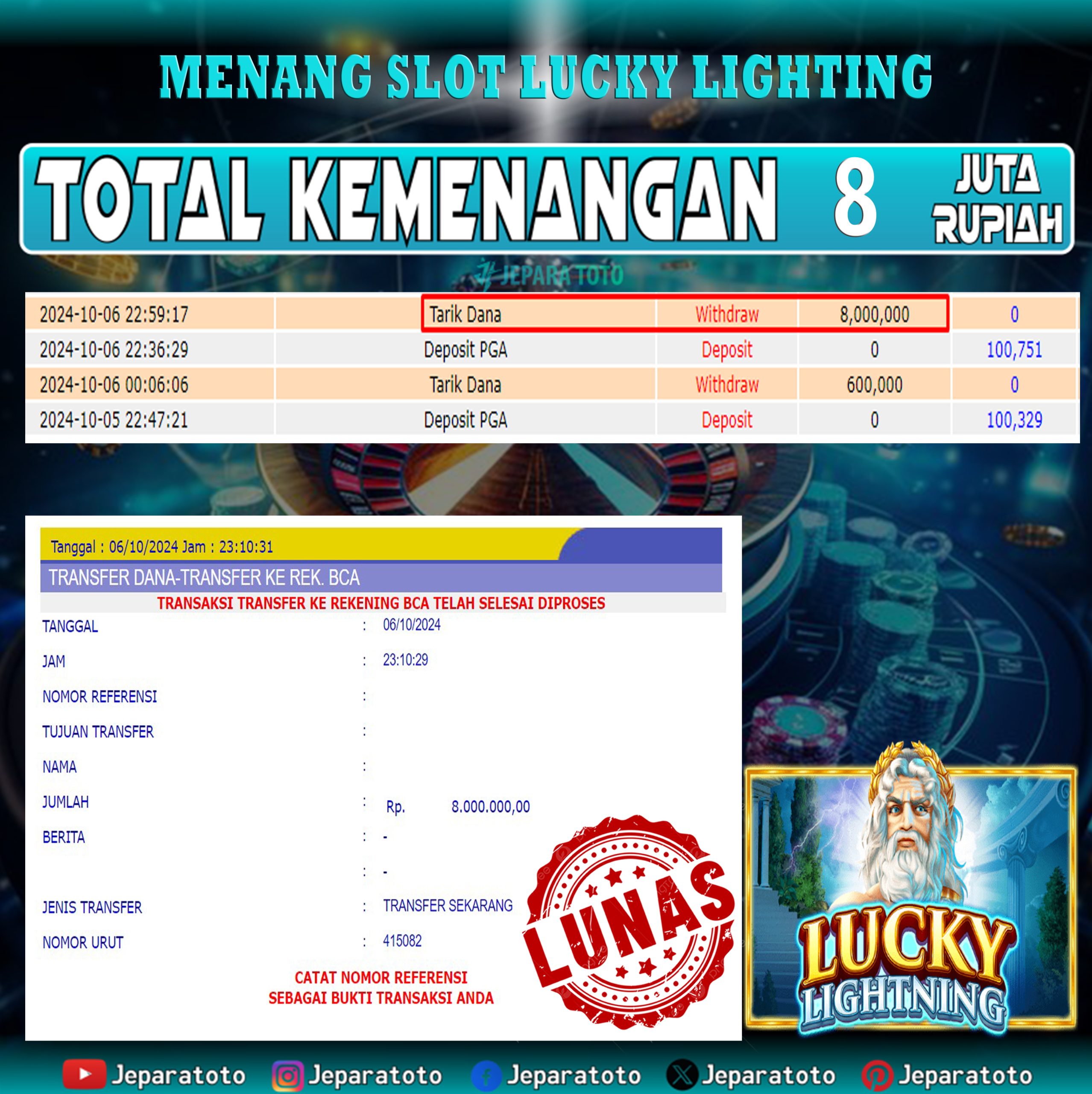 BUKTI KEMENANGAN SLOT LUCKY LIGHTING MEMBER JEPARATOTO