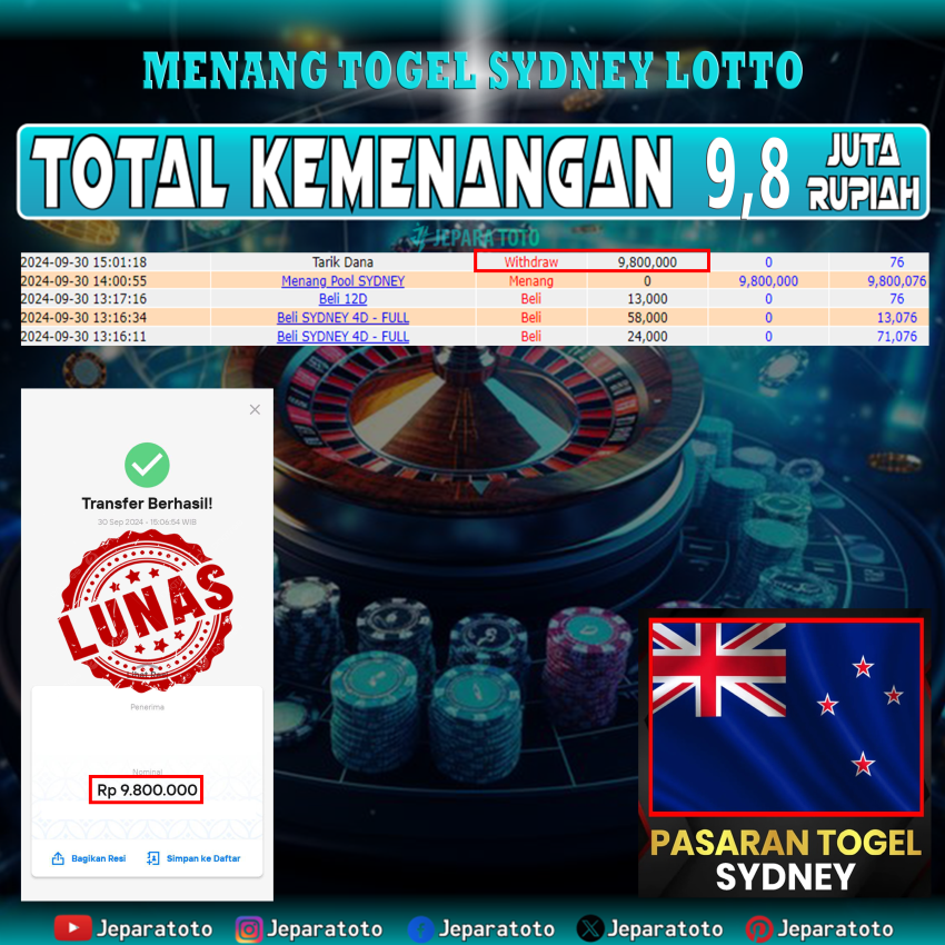 BUKTI KEMENANGAN SYDNEY LOTTO MEMBER JEPARATOTO