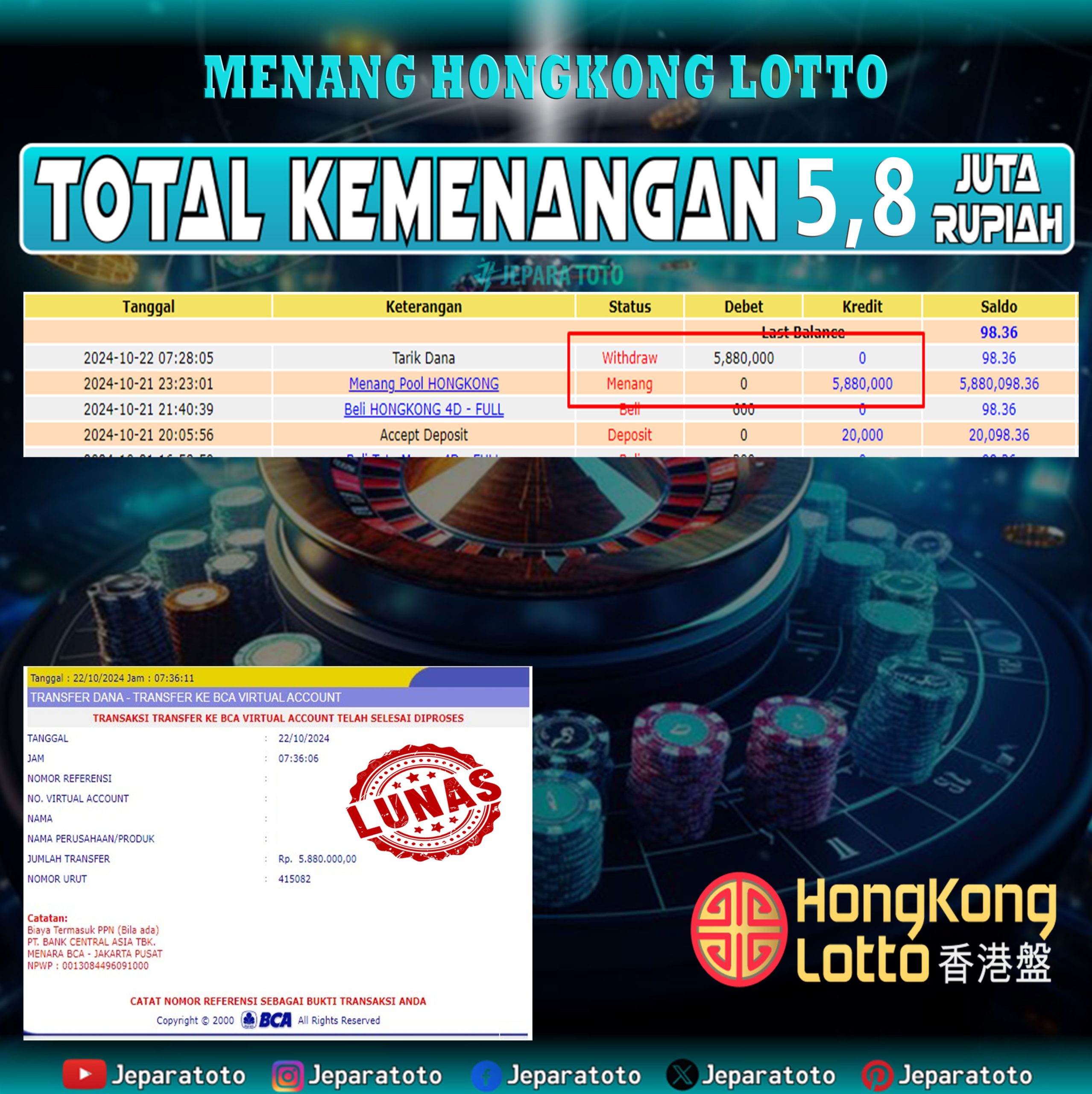 BUKTI KEMENANGAN TOGEL HONGKONG LOTTO MEMBER JEPARATOTO