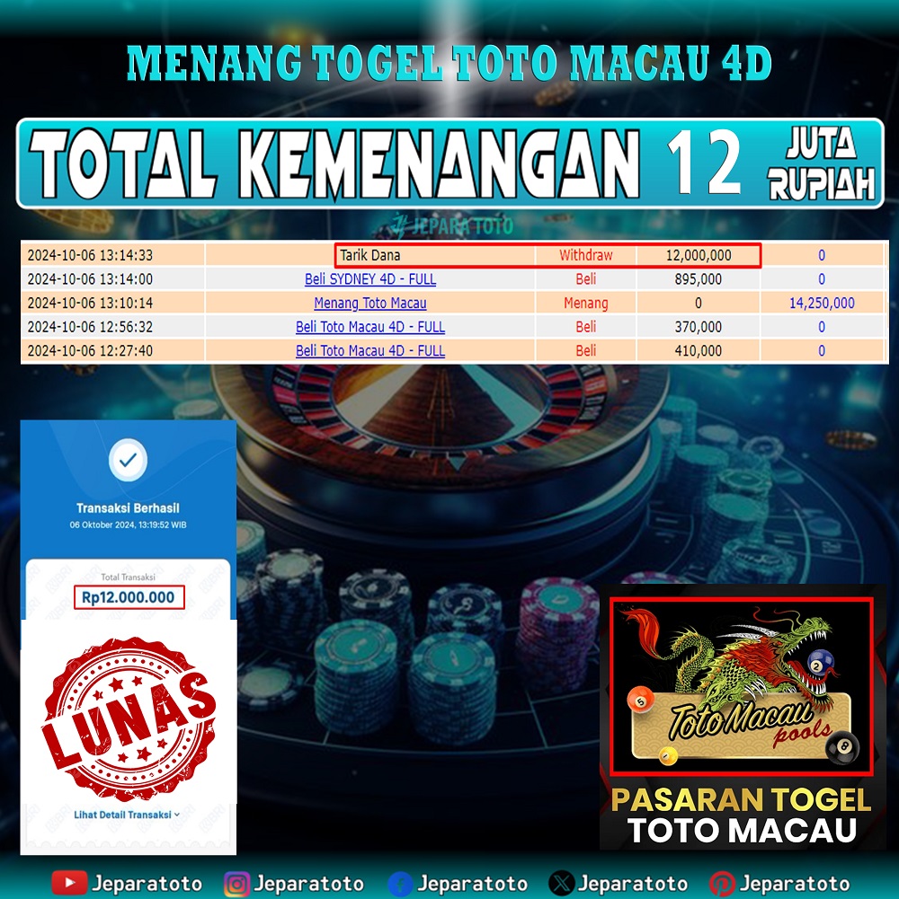 BUKTI KEMENANGAN TOGEL TOTO MACAU 4D MEMBER JEPARATOTO