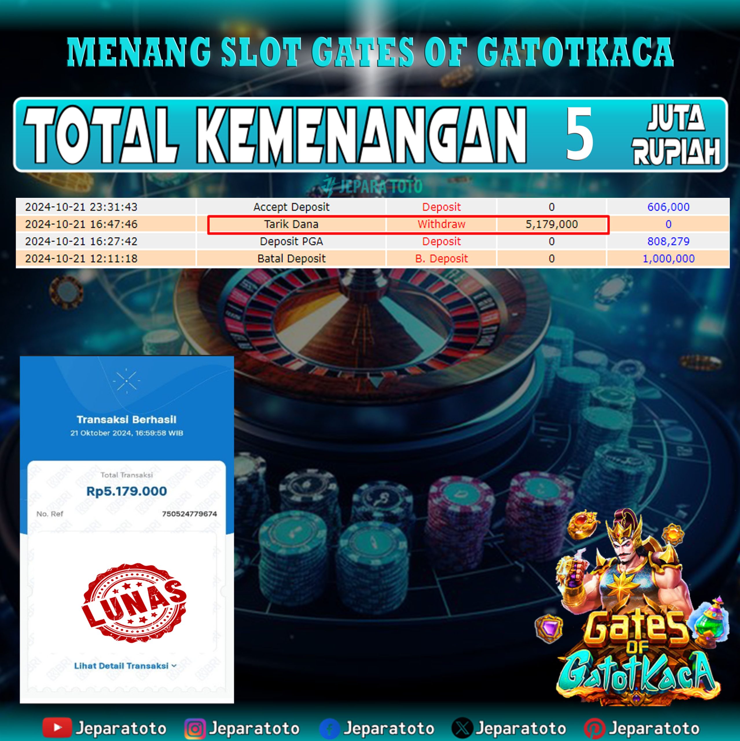 BUKTI KEMENANGAN SLOT GATES OF GATOTKACA MEMBER JEPARATOTO