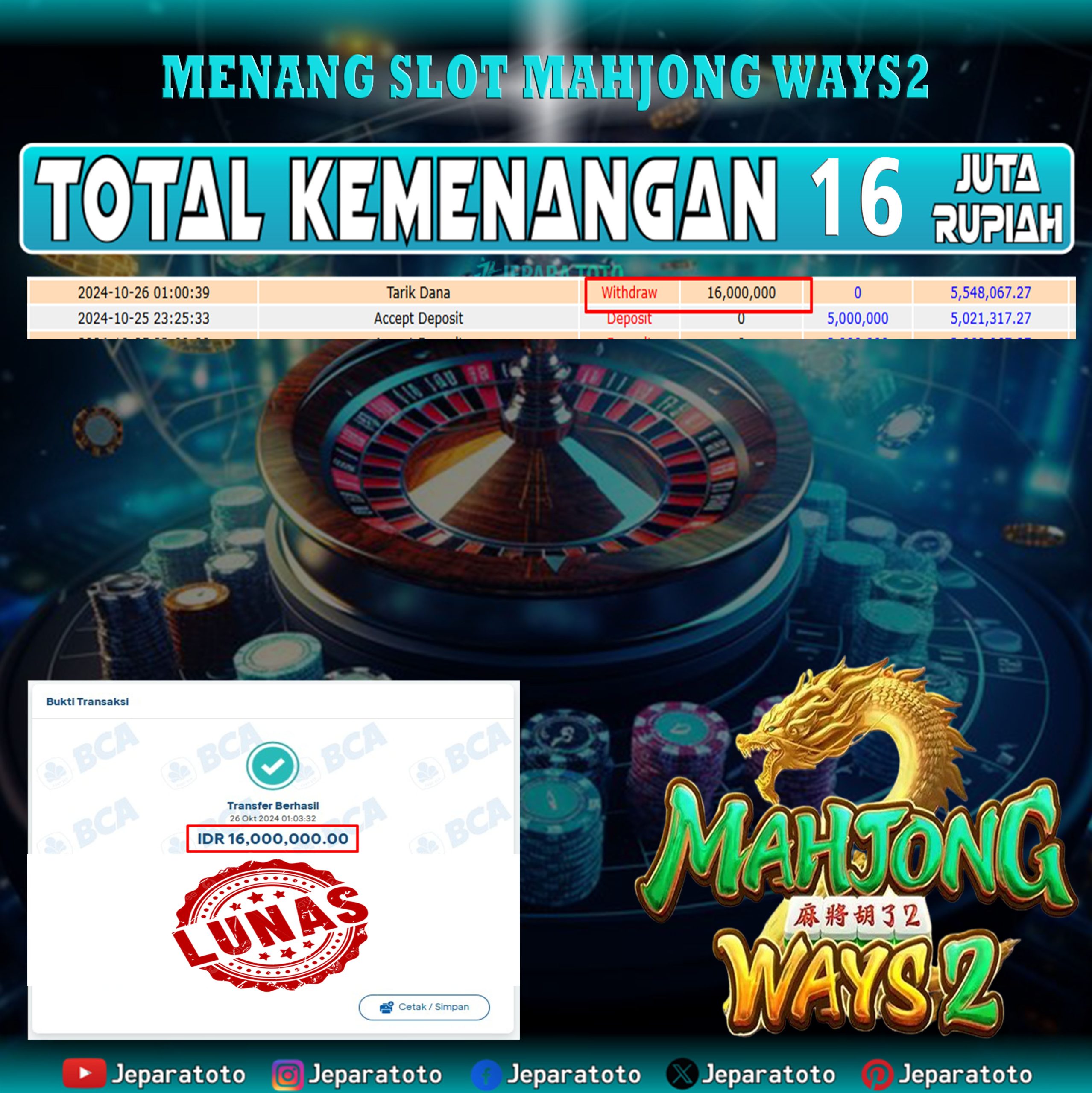 BUKTI KEMENANGAN SLOT MAHJONG WAYS2 MEMBER JEPARATOTO