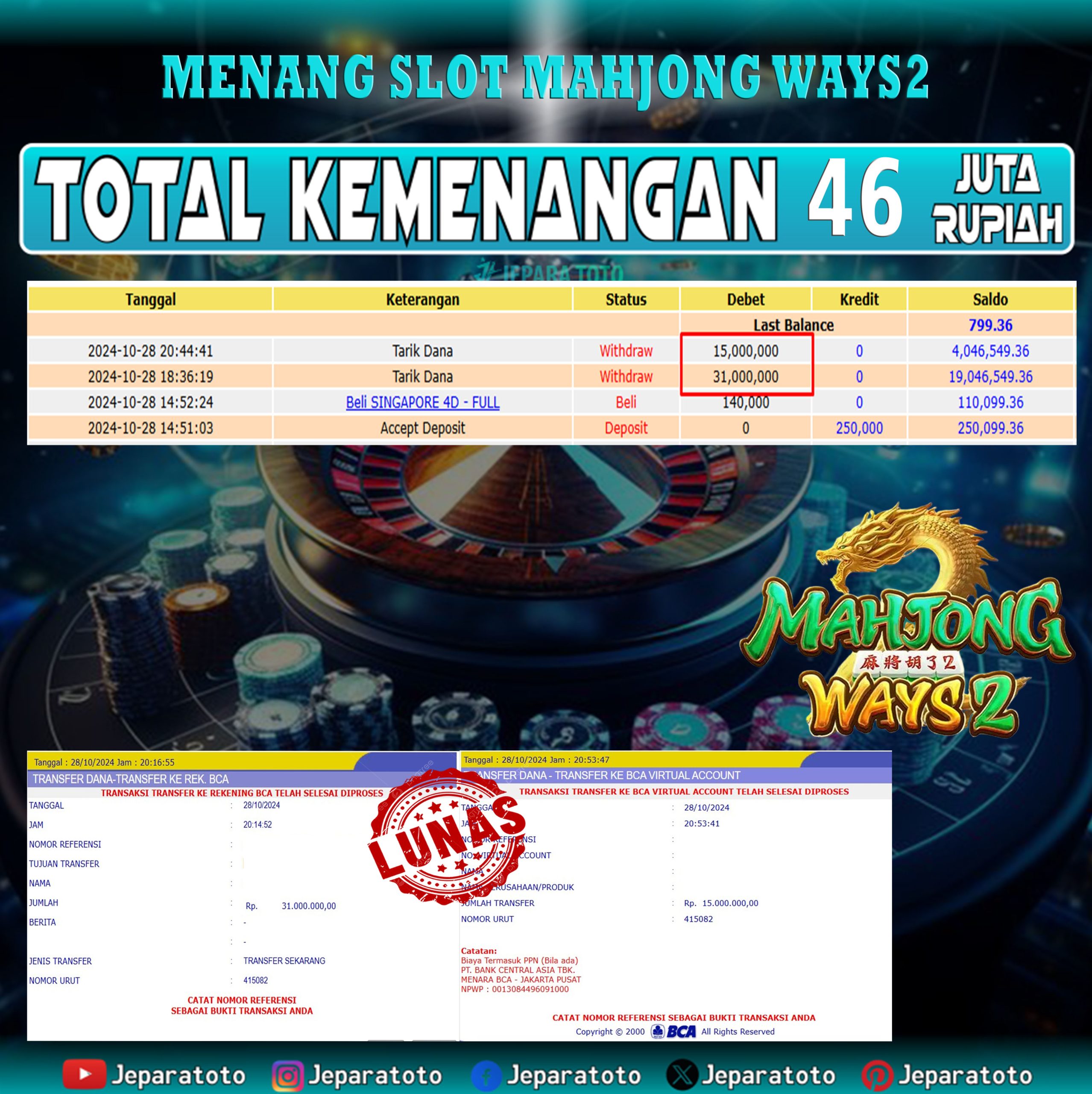 BUKTI KEMENANGAN SLOT MAHJONG WAYS2 MEMBER JEPARATOTO