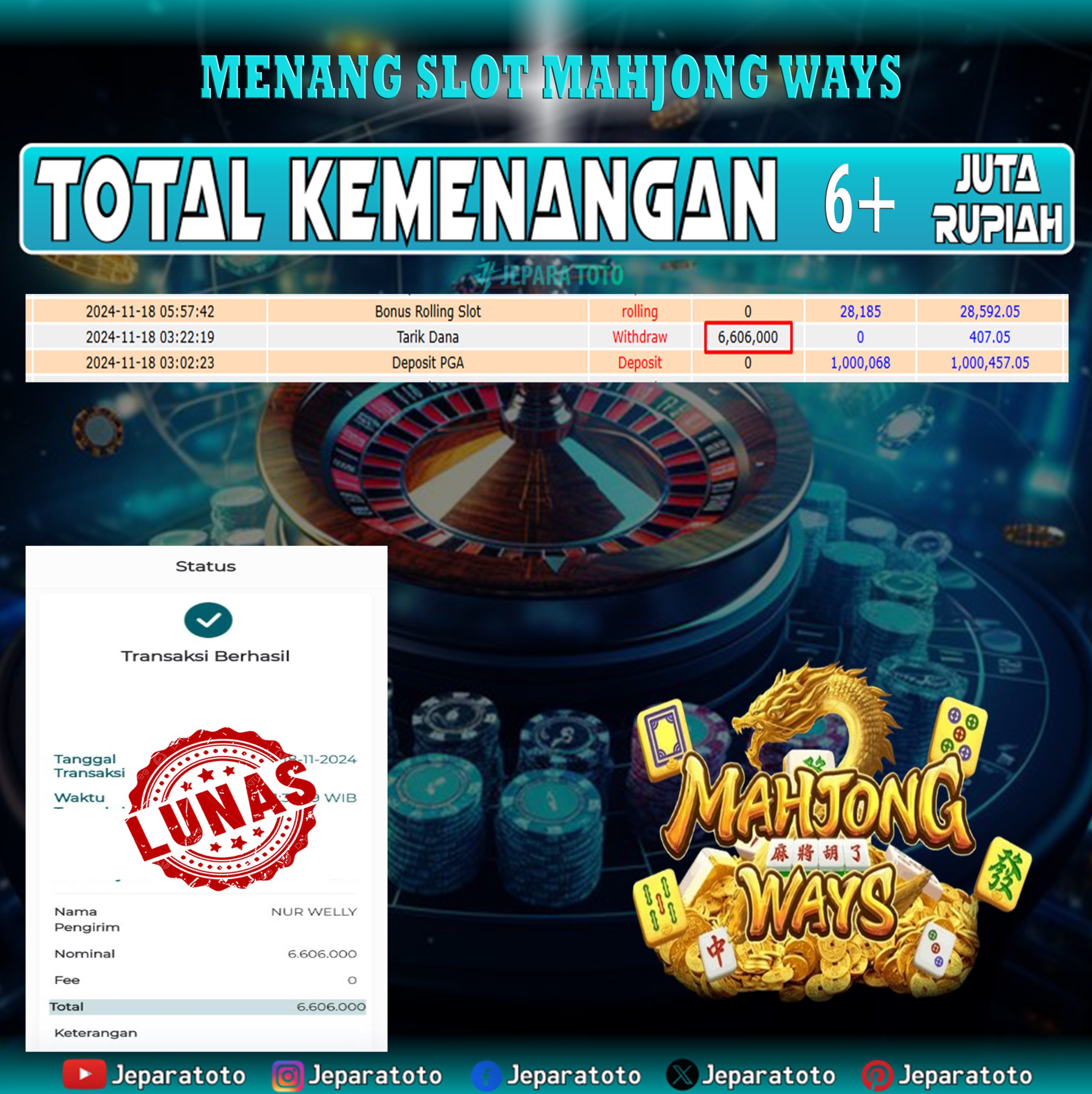 BUKTI KEMENANGAN SLOT MAHJONG WAYS MEMBER JEPARATOTO