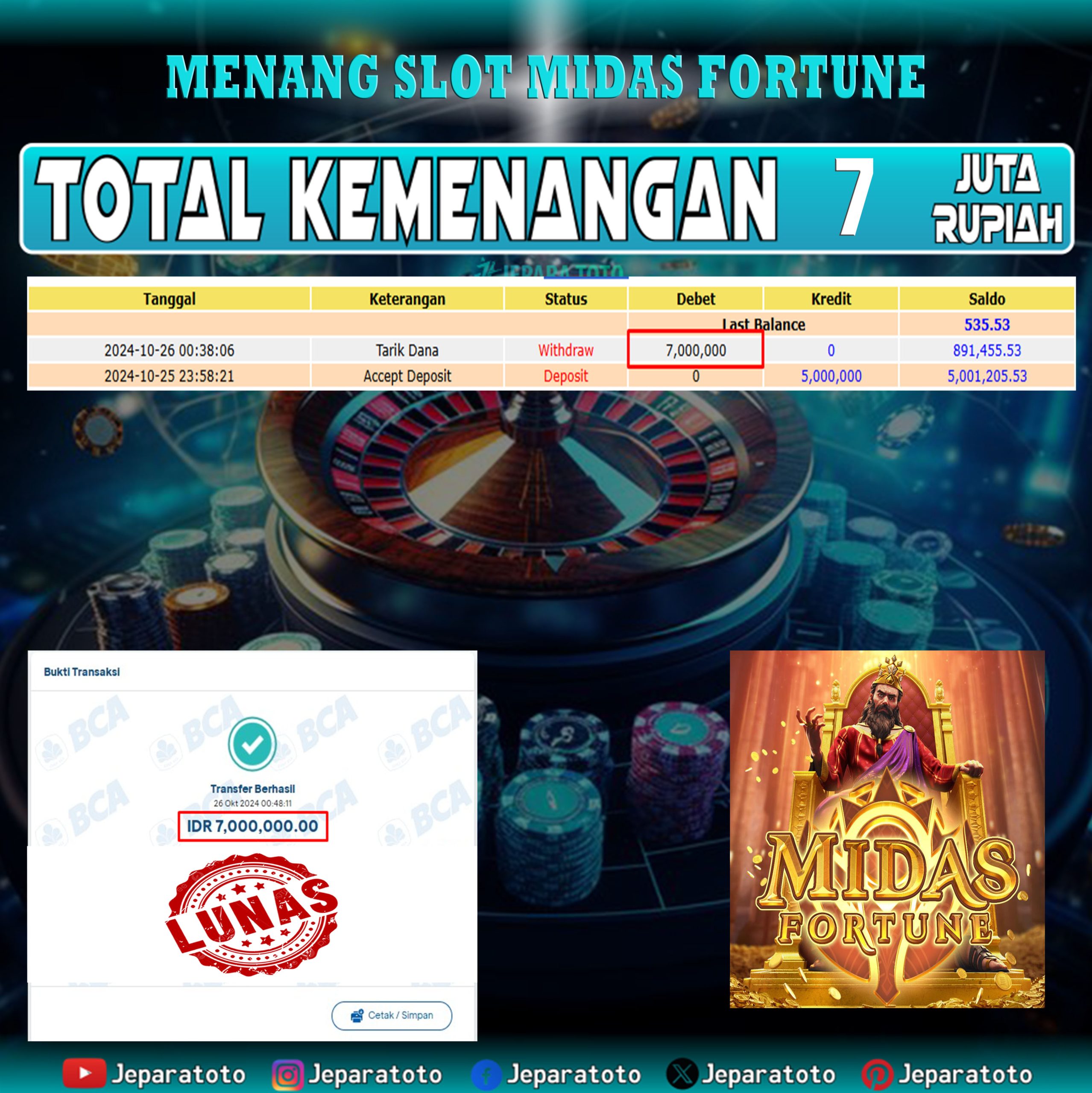 BUKTI KEMENANGAN SLOT MIDAS FORTUNE MEMBER JEPARATOTO