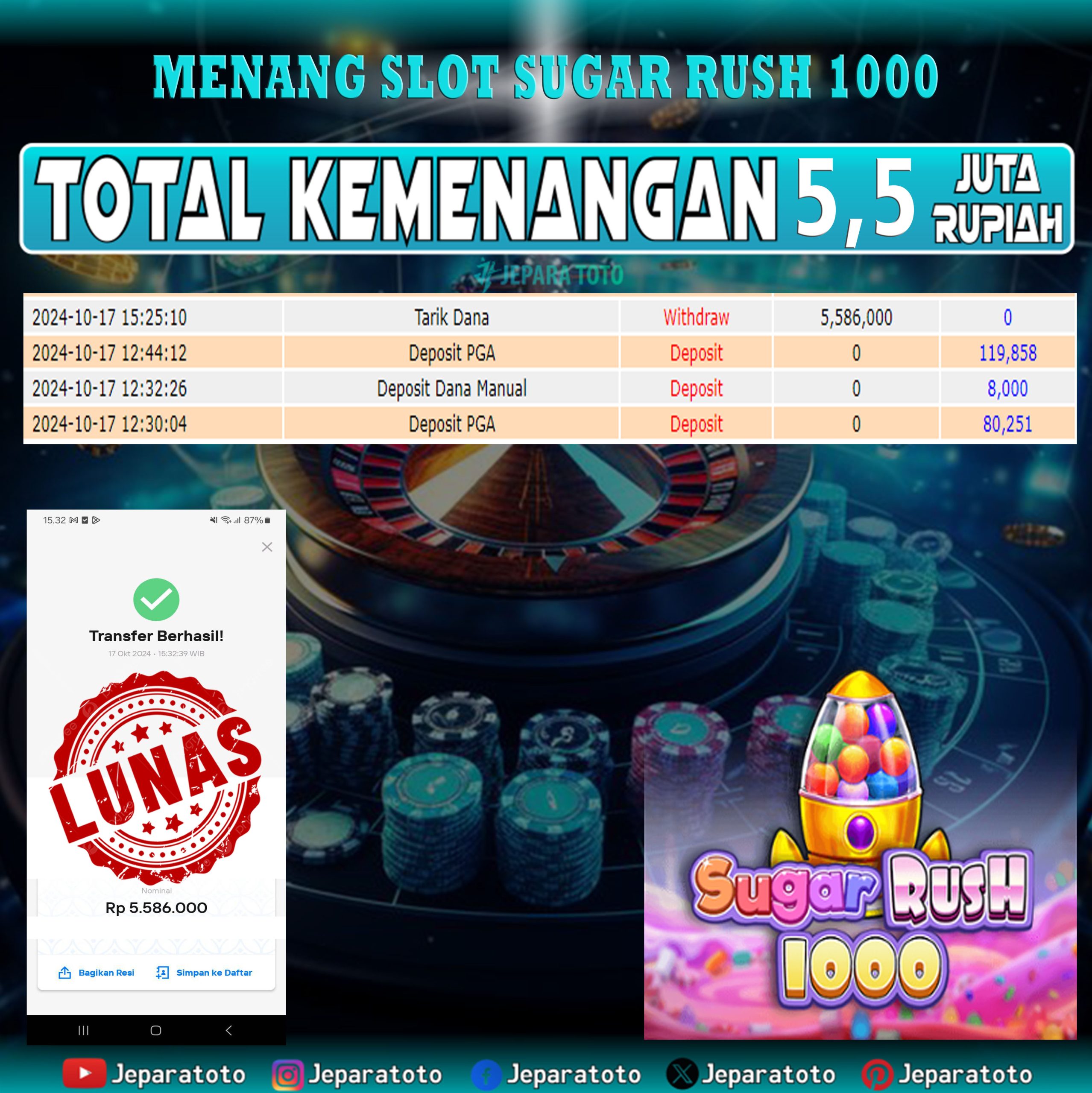 BUKTI KEMENANGAN SLOT SUGAR RUSH 1000 MEMBER JEPARATOTO