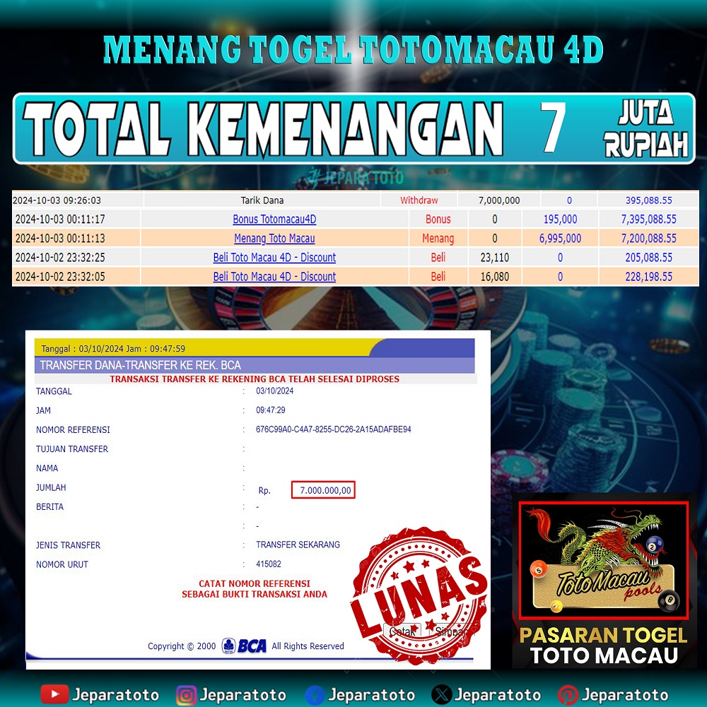 BUKTI KEMENANGAN TOTOMACAU POOLS MEMBER JEPARATOTO