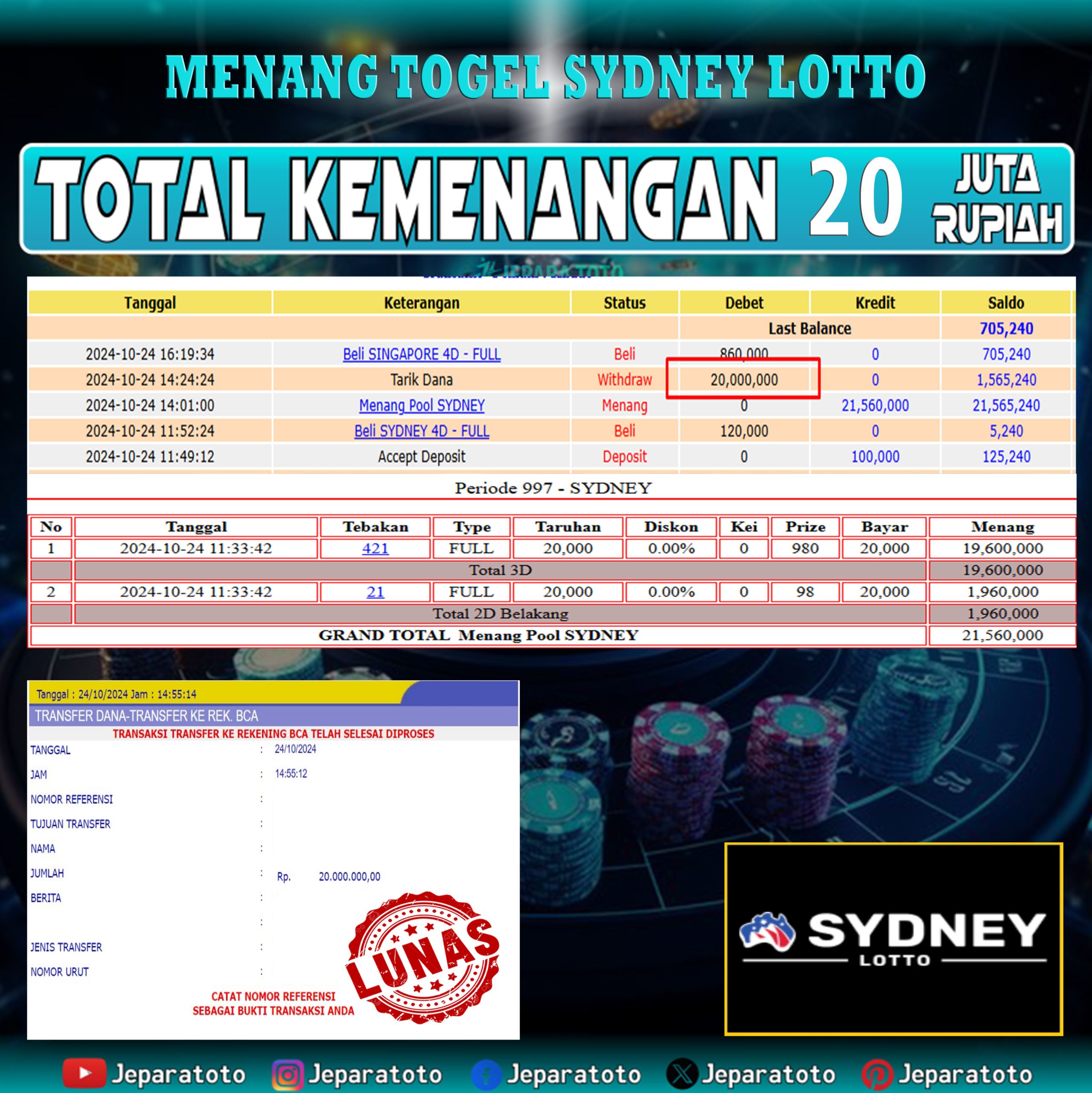 BUKTI KEMENANGAN TOGEL SYDNEY LOTTO MEMBER JEPARATOTO