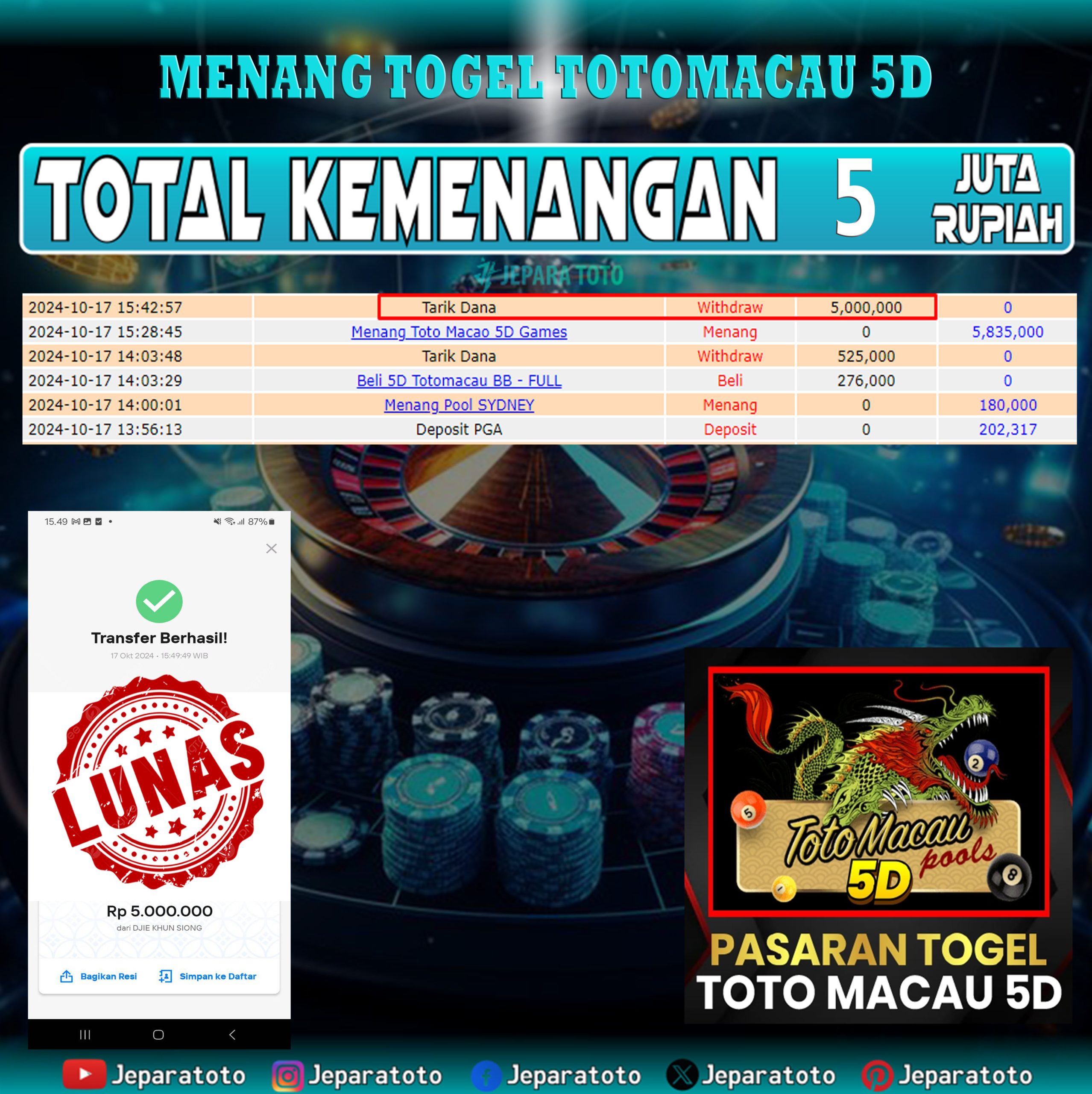 BUKTI KEMENANGAN TOGEL TOTO MACAU 5D MEMBER JEPARATOTO