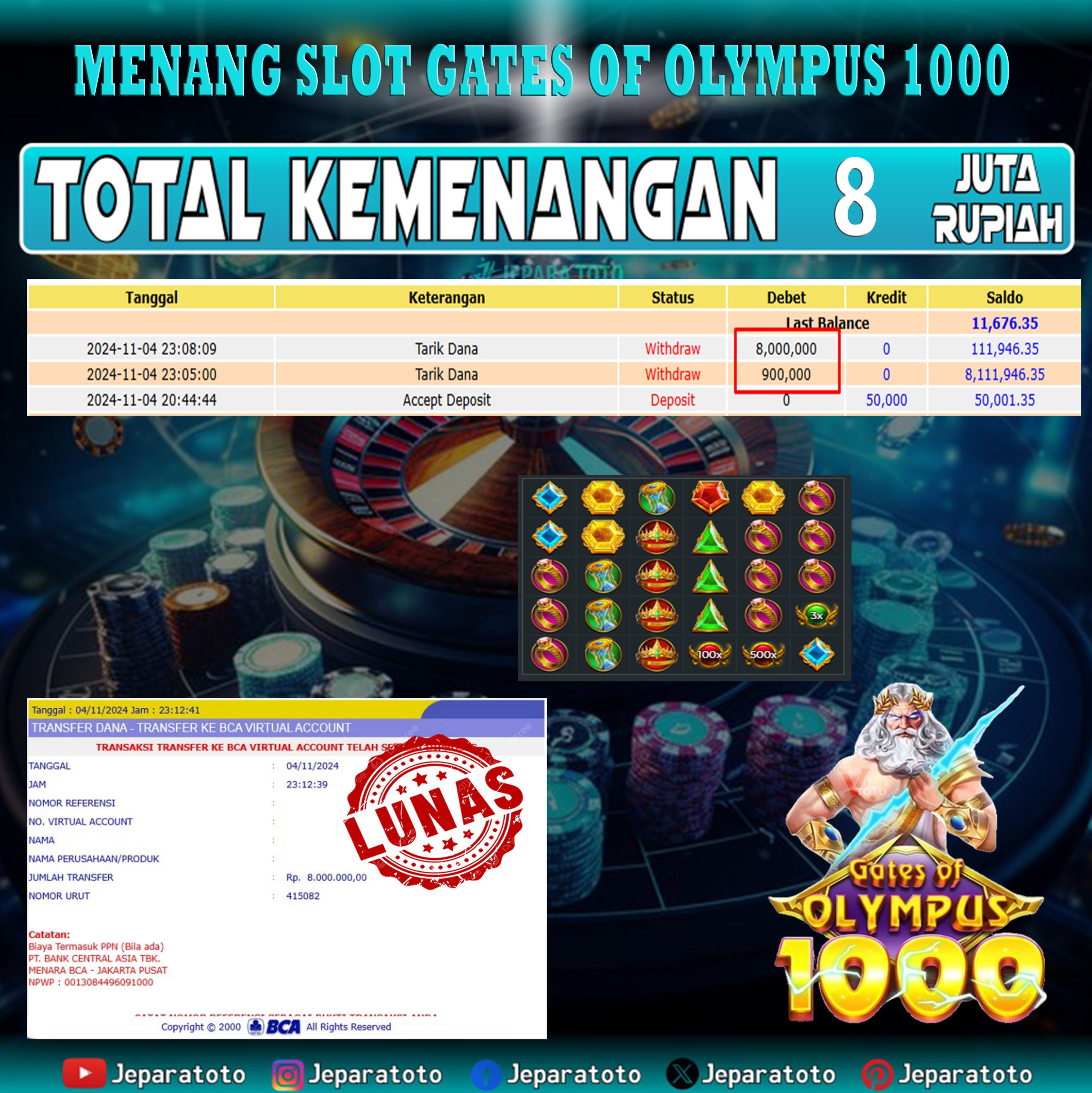 BUKTI KEMENANGAN SLOT GATES OF OLYMPUS 1000 MEMBER JEPARATOTO