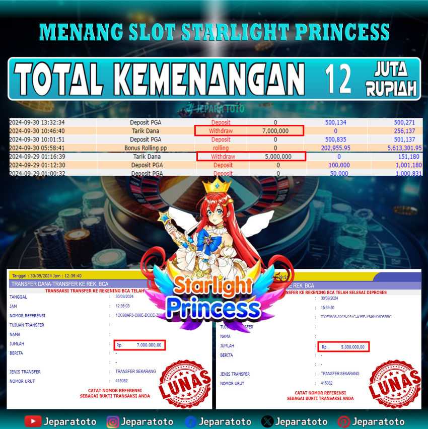 BUKTI KEMENANGAN SLOT STARLIGHT PRINCESS MEMBER JEPARATOTO