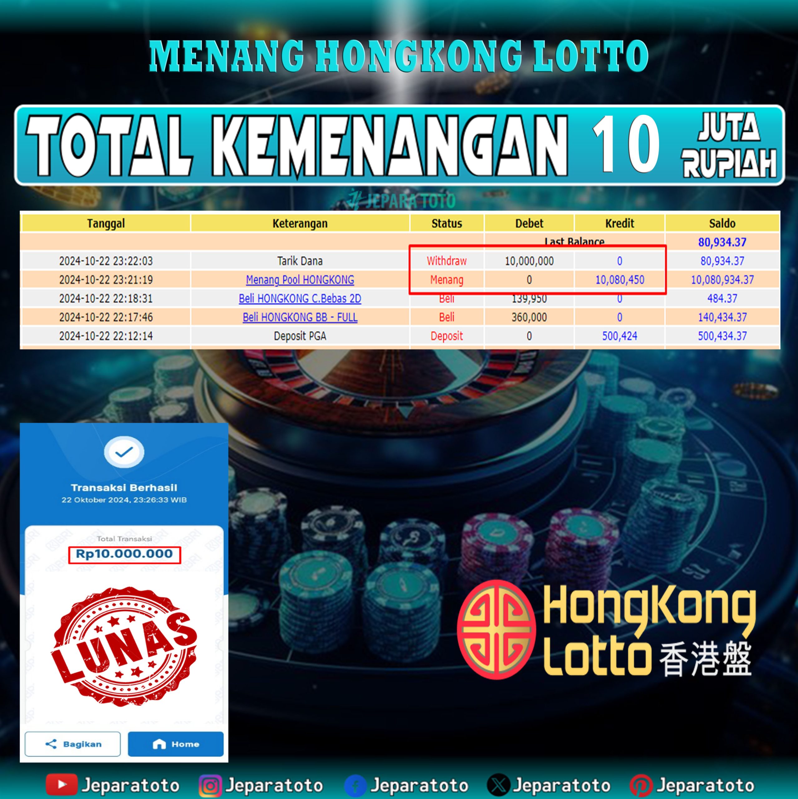 BUKTI KEMENANGAN TOGEL HONGKONG LOTTO MEMBER JEPARATOTO