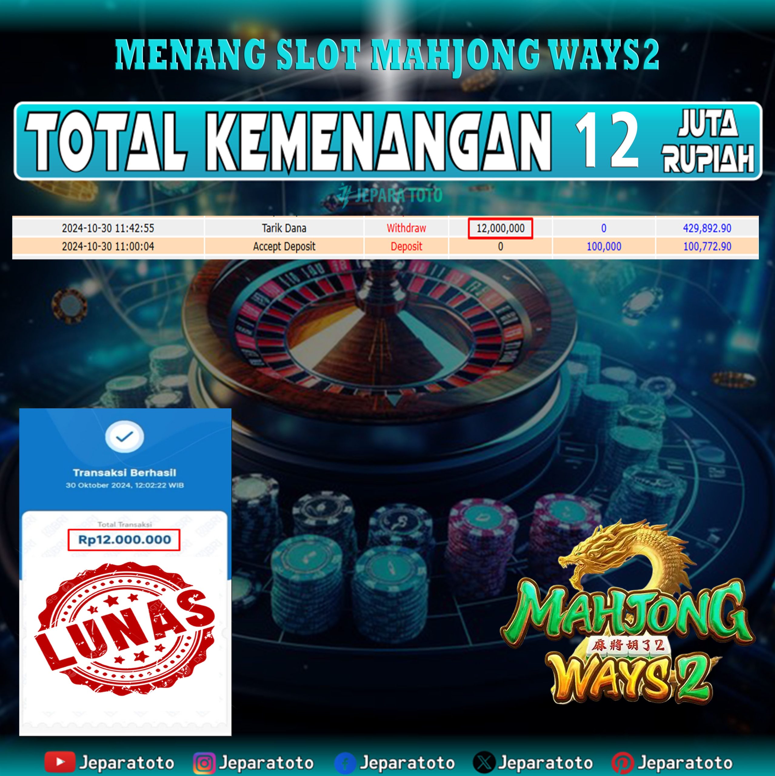 BUKTI KEMENANGAN SLOT MAHJONG WAYS2 MEMBER JEPARATOTO