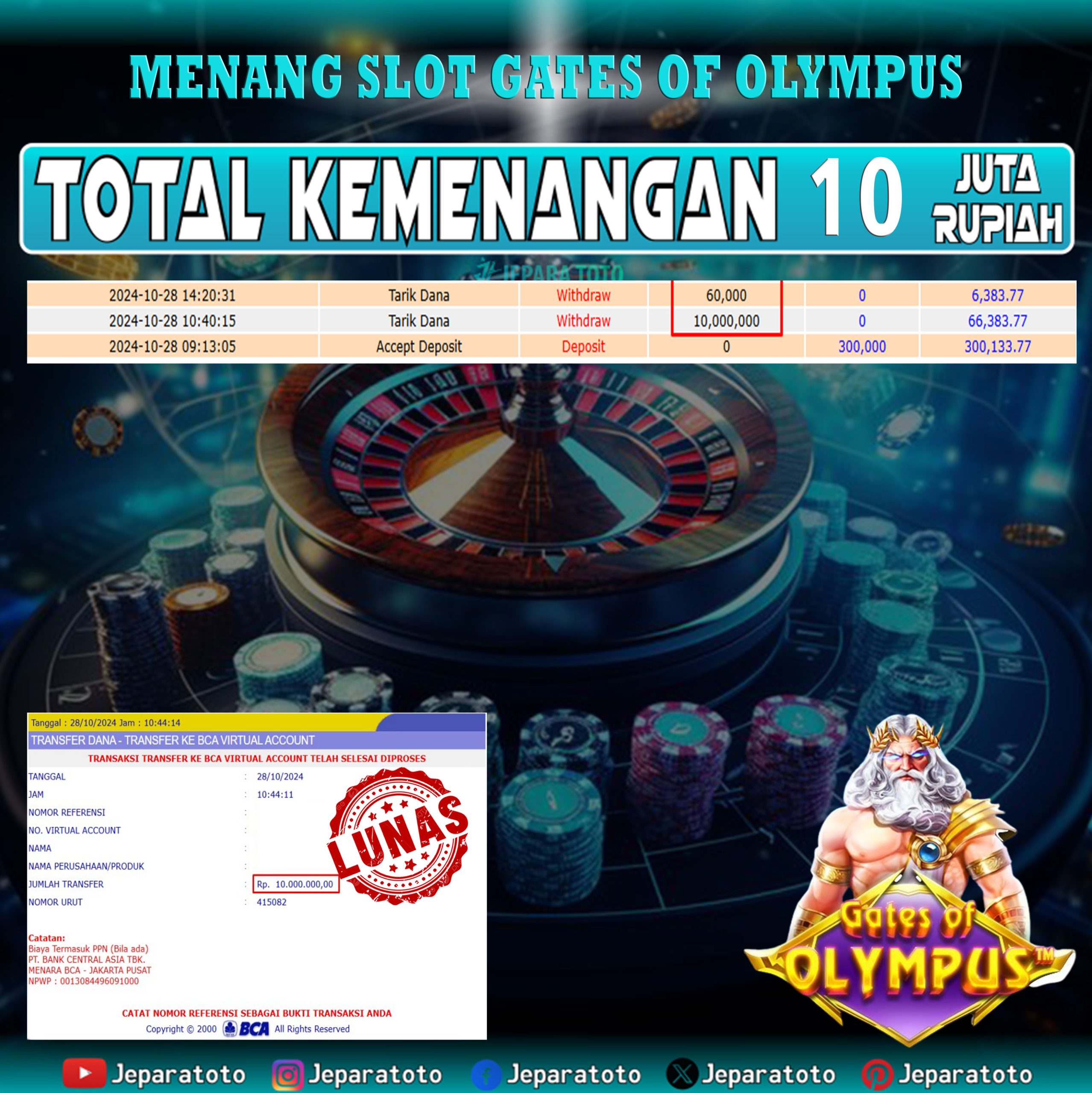 BUKTI KEMENANGAN SLOT GATES OF OLYMPUS MEMBER JEPARATOTO