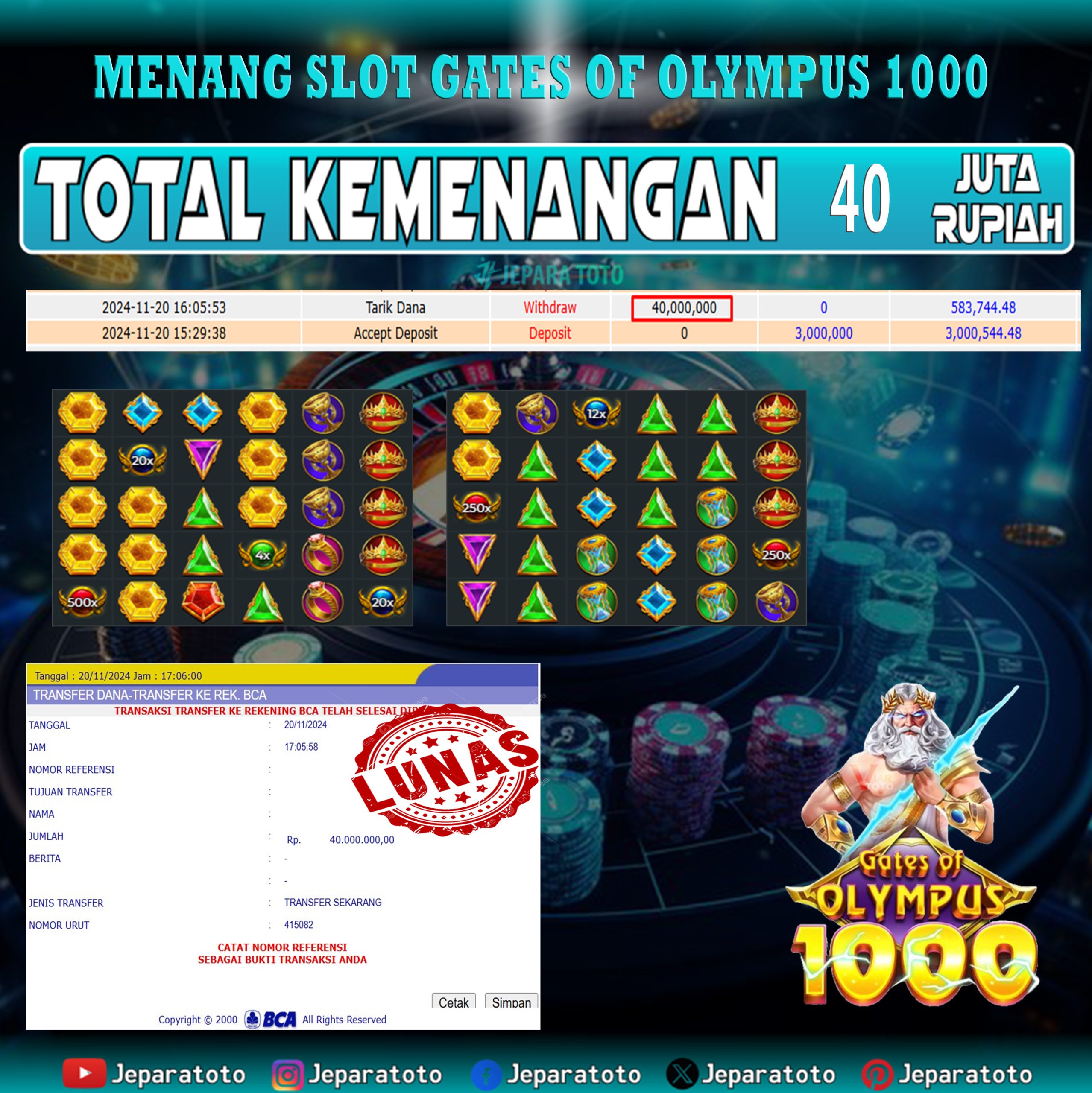 BUKTI KEMENANGAN SLOT GATES OF OLYMPUS 1000 MEMBER JEPARATOTO