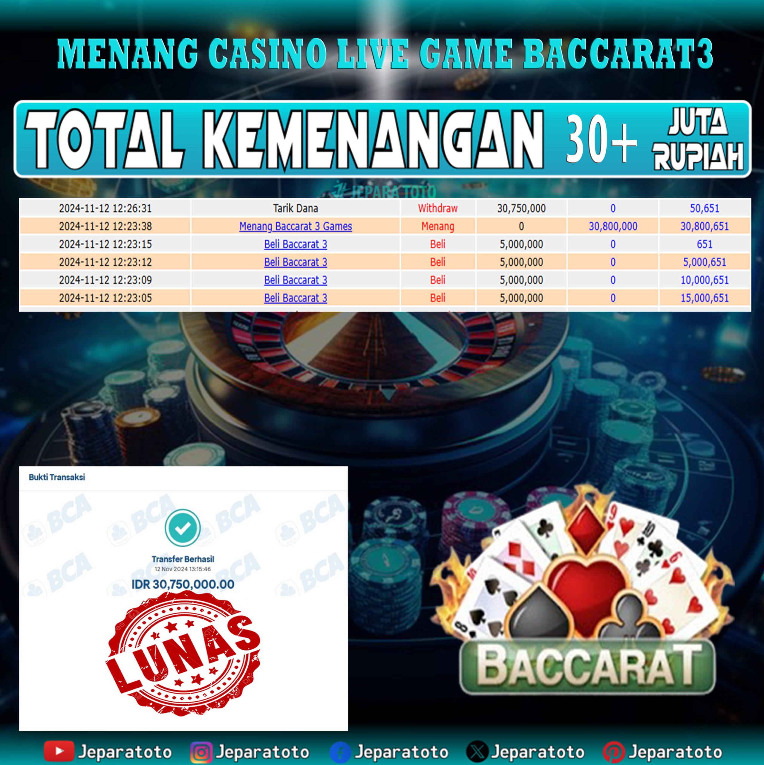 BUKTI KEMENANGAN CASINO LIVE GAME BACCARAT 3 MEMBER JEPARATOTO