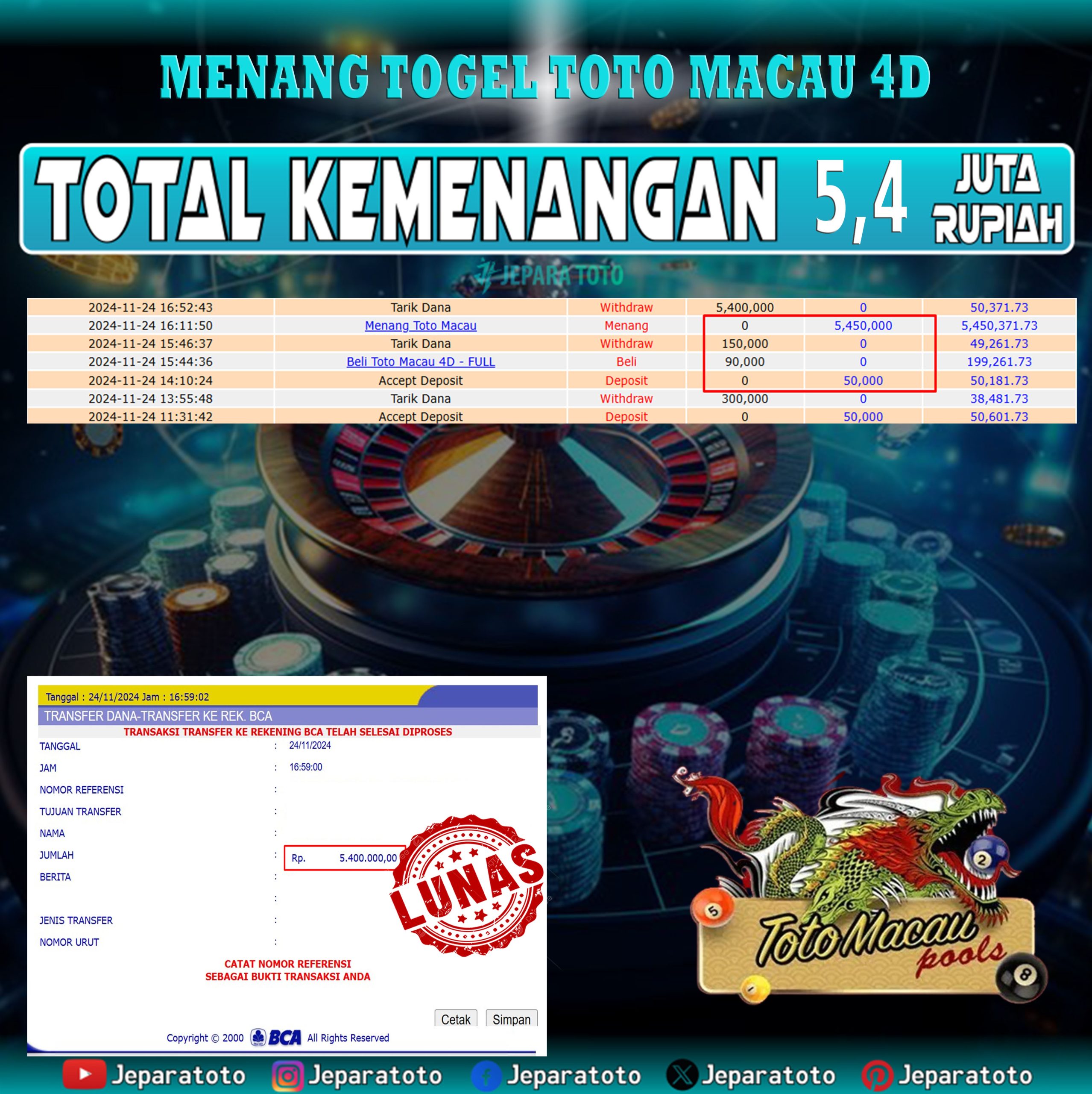 BUKTI KEMENANGAN TOGEL TOTO MACAU 4D MEMBER JEPARATOTO