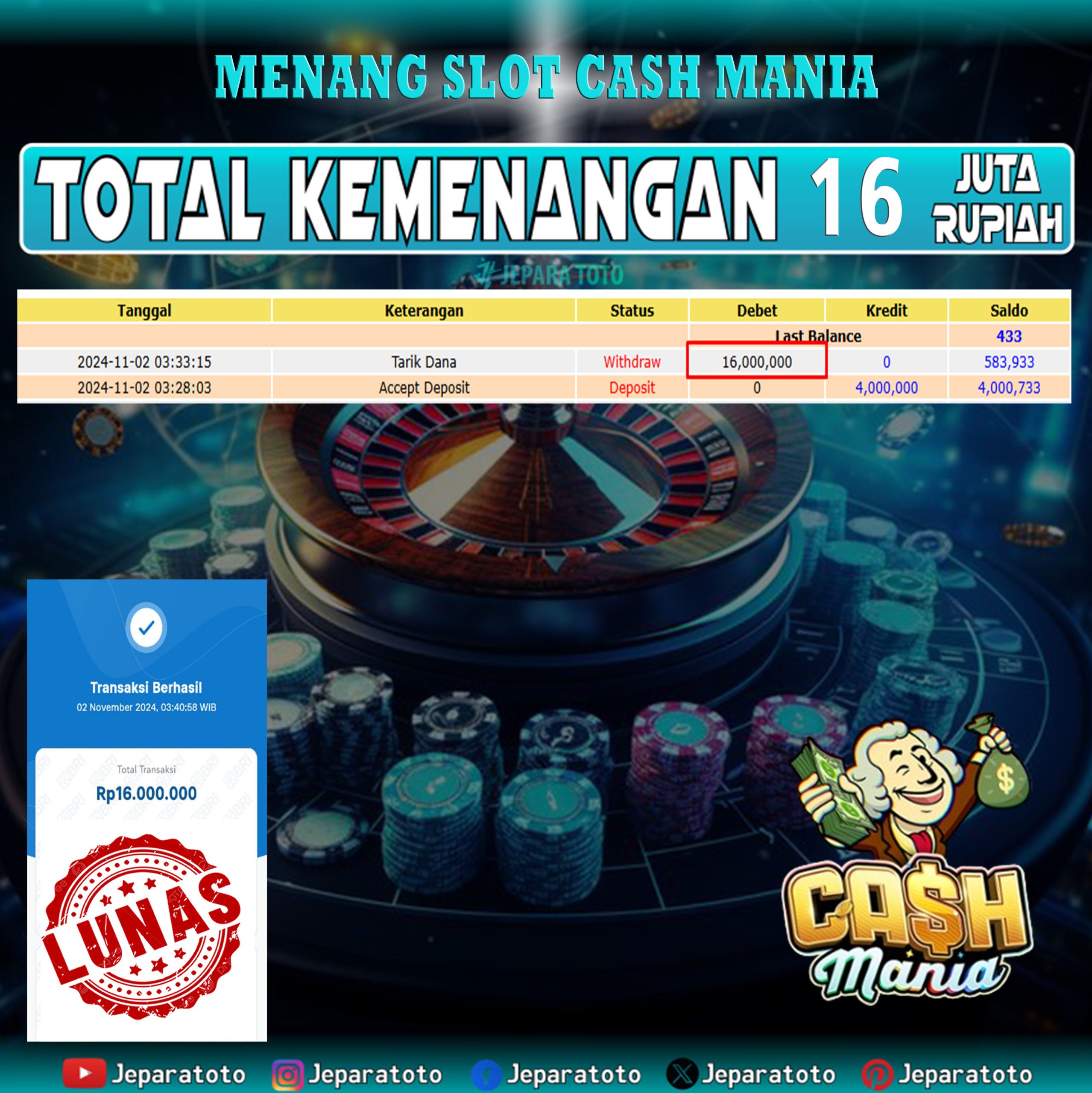 BUKTI KEMENANGAN SLOT CASH MANIA MEMBER JEPARATOTO