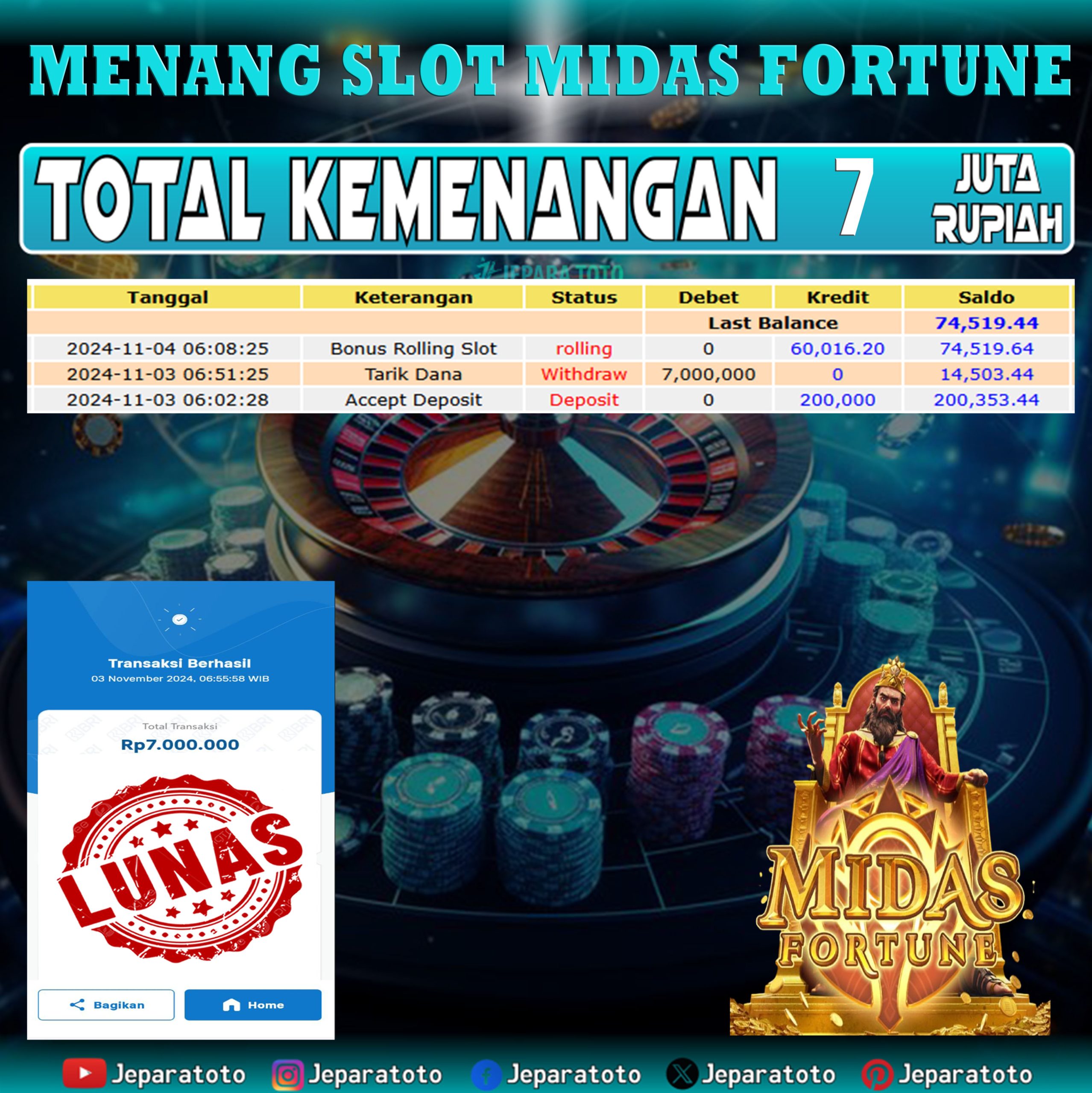 BUKTI KEMENANGAN SLOT MIDAS FORTUNE MEMBER JEPARATOTO