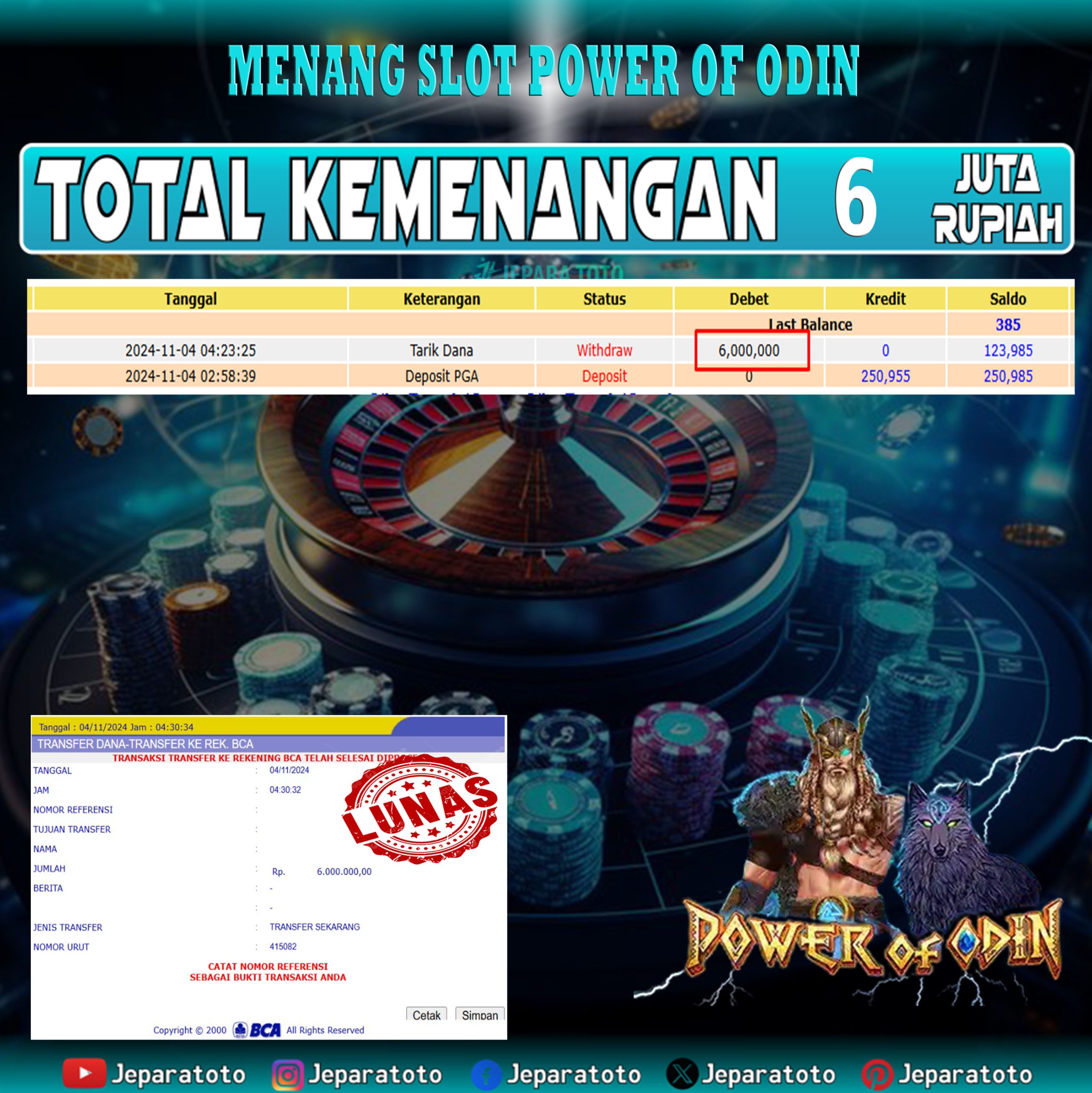 BUKTI KEMENANGAN SLOT POWER OF ODIN MEMBER JEPARATOTO