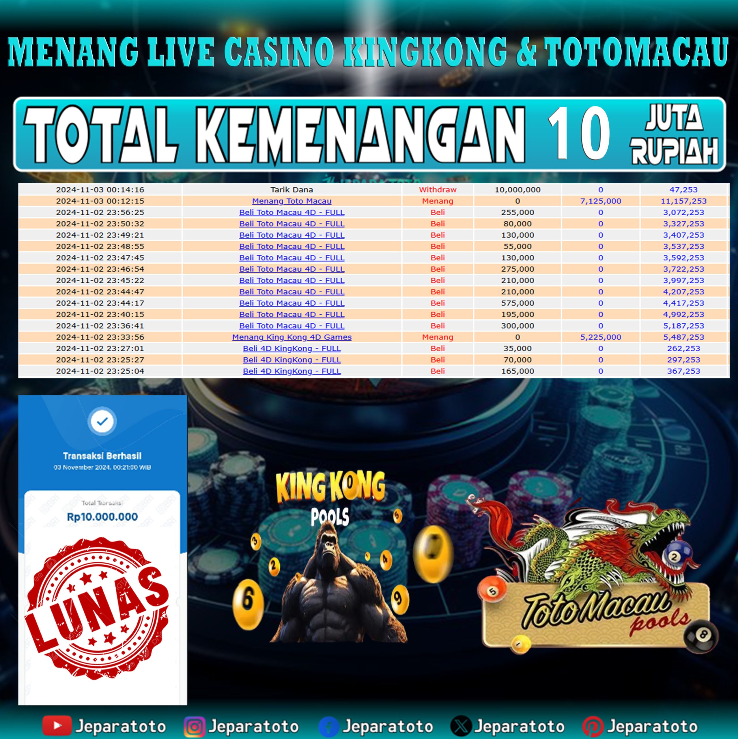 BUKTI KEMENANGAN LIVE GAME CASINO KINGKONG & TOTOMACAU4D MEMBER JEPARATOTO