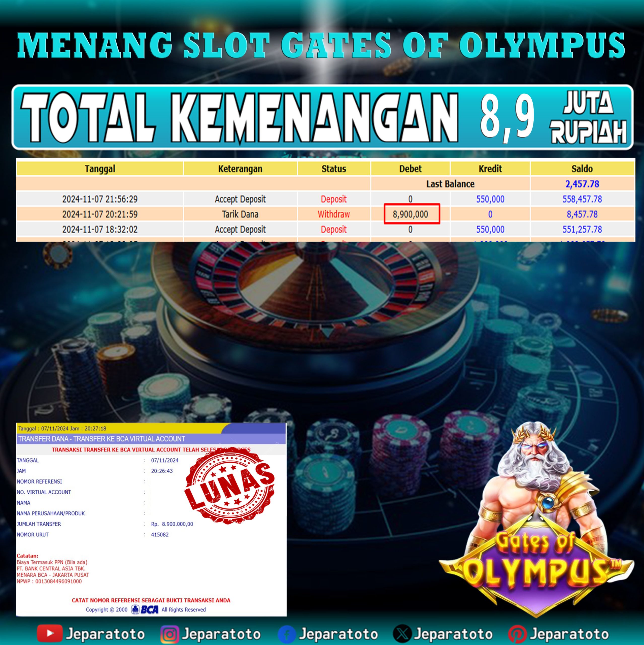 BUKTI KEMENANGAN SLOT GATES OF OLYMPUS MEMBER JEPARATOTO