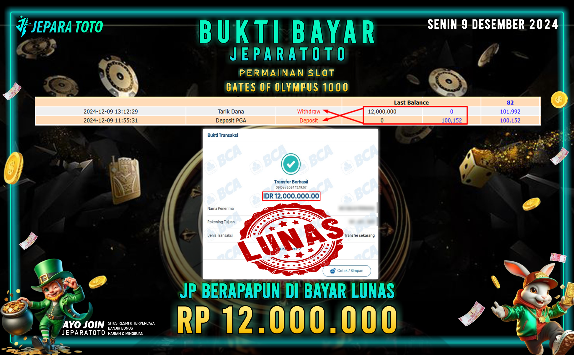 BUKTI KEMENANGAN GATES OF OLYMPUS 1000 MEMBER JEPARATOTO