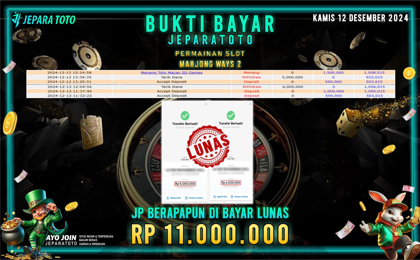 BUKTI KEMENANGAN SLOT MAHJONG WAYS 2 MEMBER JEPARATOTO