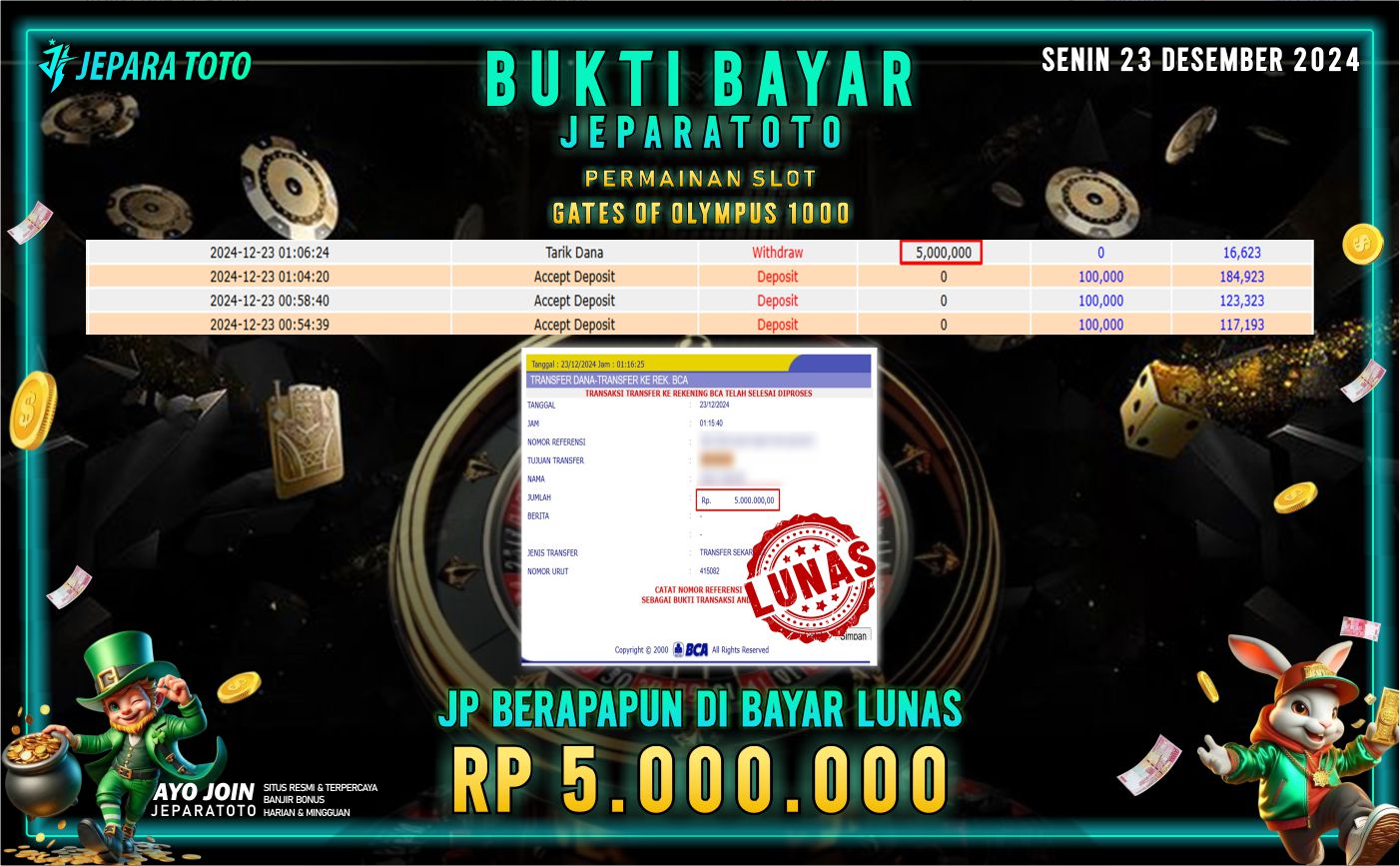 BUKTI KEMENANGAN SLOT GATES OF OLYMPUS 1000 MEMBER JEPARATOTO