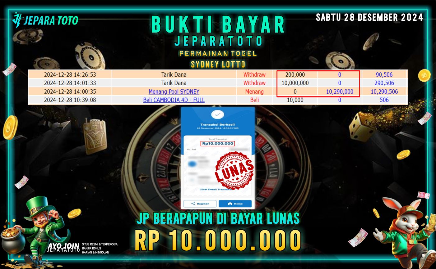 BUKTI KEMENANGAN TOGEL SYDNEY LOTTO MEMBER JEPARATOTO