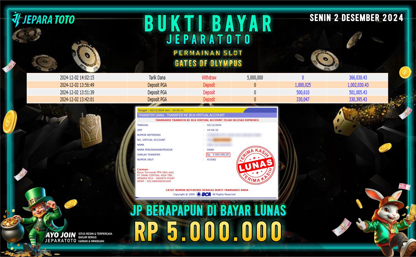 BUKTI KEMENANGAN SLOT GATES OF OLYMPUS MEMBER JEPARATOTO