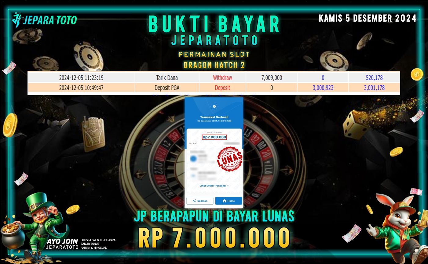 BUKTI KEMENANGAN SLOT DRAGON HATCH 2 MEMBER JEPARATOTO