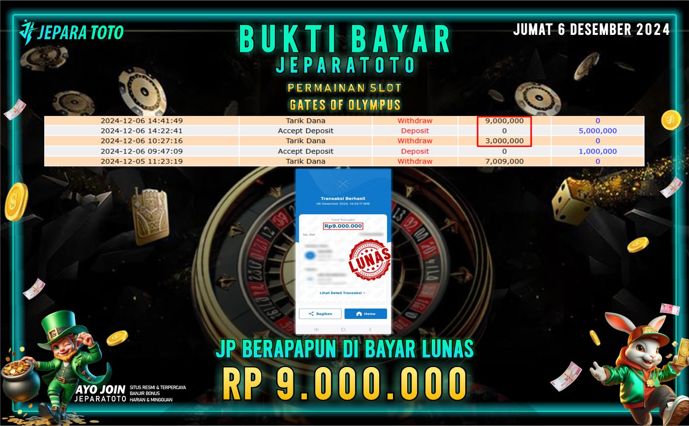 BUKTI KEMENANGAN SLOT GATES OF OLYMPUS MEMBER JEPARATOTO