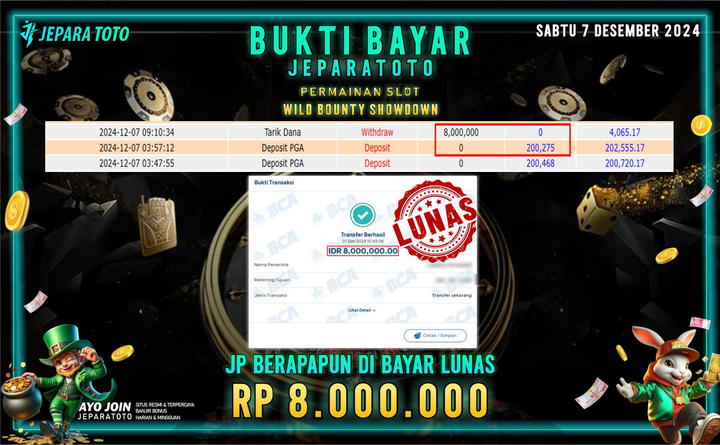 BUKTI KEMENANGAN SLOT WILD BOUNTY SHOWDOWN MEMBER JEPARATOTO